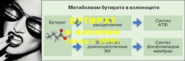 спайс Надым